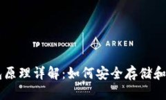 比特币钱包原理详解：如何安全存储和管理比特