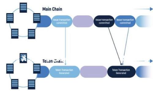    如何使用USDT钱包余额生成器：全面指南  / 

 guanjianci  USDT, 钱包余额生成器, 数字货币, 区块链技术  /guanjianci 

在加密货币快速发展的今天，USDT（Tether）作为一种稳定币，其重要性日益凸显。USDT钱包余额生成器的出现，让很多用户能够方便地管理自己的USDT资产，不仅提高了用户体验，还能够吸引更多的新用户参与到数字货币的世界中。在本文中，我们将详细介绍USDT钱包余额生成器的作用、使用方法，以及在使用中需要注意的事项。 

USDT钱包余额生成器的概述
USDT钱包余额生成器是一种工具，它能够帮助用户快速生成USDT钱包地址，并为用户提供一定的USDT余额。当然，众所周知，实际获得这些余额的方法是需要依靠合法交易和充值，而不是单纯依靠生成器。该工具的主要目的是为用户提供便捷的地址管理方式，适合初学者和对加密货币有兴趣的人。 

USDT钱包余额生成器的工作原理
USDT钱包余额生成器的工作原理基于区块链技术。每一个USDT都有相对应的钱包地址，用户在生成器中输入相关信息后，生成器会利用区块链技术创建一个独特的钱包地址，并为其分配相应的余额。在这个过程中，用户不需要了解复杂的区块链原理，只需要根据步骤进行操作，就能完成生成。 

如何使用USDT钱包余额生成器
使用USDT钱包余额生成器并不复杂，通常流程包括以下几个步骤：
ol
    li访问可信赖的USDT钱包余额生成器网站。/li
    li注册账号并登录，以保护用户的资金安全。/li
    li选择生成钱包地址的选项。/li
    li输入所需信息，例如钱包名称、密码等。/li
    li点击生成按钮，等待生成完成。/li
    li保存生成的钱包地址和密钥，确保安全。/li
/ol

在完成以上步骤后，用户就可以开始管理自己的USDT资产。需要注意的是，不同网站之间的操作可能有所差别，因此用户在使用前应仔细阅读网站提供的用户指南。

USDT钱包余额生成器的优缺点
与其他工具一样，USDT钱包余额生成器也有其优缺点。
h4优点/h4
ul
    li操作简单：即使是初学者也能快速上手。/li
    li生成速度快：用户只需几分钟即可完成地址生成。/li
    li提高管理效率：用户可以通过生成器轻松管理多个钱包地址。/li
/ul
h4缺点/h4
ul
    li安全隐患：如果选择不可信的网站，可能导致资金损失。/li
    li虚假宣传：部分生成器可能以不当方式吸引用户，实际上并不具备提供余额的能力。/li
/ul

常见问题及解答
为了更好地帮助USDT钱包余额生成器的相关概念，我们整理了五个常见问题，并逐个进行详细分析。

问题一：USDT钱包余额生成器是否安全？
安全性是用户在使用任何交易或生成工具时最为关注的问题。USDT钱包余额生成器的安全性主要取决于工具本身的可信程度。用户应选择知名度高、评价良好的生成器网站，确保其不存在虚假宣传及提供假余额的风险。

同时，保护个人信息与钱包安全也至关重要。用户在使用生成器时，需严密保护自己的私钥和密码，并避免将信息分享给不明来源的网站或个人。此外，不随意点击陌生链接，定期更新网站的安全信息也是保障自身资金安全的必要措施。

问题二：我可以使用USDT余额生成器来获取免费的USDT吗？
很多用户对USDT钱包余额生成器的认识存在误解，以为可以通过生成器直接获得免费的USDT。这实际上是行不通的。虽然生成器可以创建钱包地址并显示余额，但这些余额并不是用户实际拥有的。

真正的USDT获取方式仍然离不开通过交易所购买、领取奖励、参与空投等合法途径。用户应谨慎对待声称可以通过生成器获得实际USDT的宣传，避免上当受骗。在参与任何交易时，务必要选择信任度高的平台并了解相关操作规则。

问题三：如何选择一个好的USDT钱包余额生成器？
选择一个合适的USDT钱包余额生成器，可以保障用户安全而又简便地进行操作。用户可以根据以下几个要素进行判断：
ul
    li用户评价：通过访问不同论坛、社交媒体及评论网站，了解其他用户的使用体验。/li
    li官方网站：选择提供正式网站、有详细用户指南和 FAQ 的生成器。/li
    li社交媒体活跃度：查看该生成器在社交媒体上的关注度及反馈。/li
    li技术支持：是否提供及时的技术支持以及安全咨询。/li
/ul
结合这些因素，可以有效评估生成器的安全性和实用性，帮助用户找到合适的工具。

问题四：我可以在多个生成器上创建USDT钱包吗？
是的，用户可以在多个USDT钱包余额生成器上创建钱包。目前大多数生成器都允许用户创建多个地址，方便进行资产管理。然而，用户应注意的是，不同生成器所创建的钱包并不互通，用户在不同钱包间进行资金转移时需额外谨慎。

此外，对于每个钱包，用户都需要妥善保存其私钥和密码，以确保资金安全。虽然多个钱包可以带来方便，但同时也需要用户进行更多的管理和维护，确保所有资料的安全。

问题五：如果我忘记了USDT钱包的密码怎么办？
遗忘USDT钱包密码的问题常发生于许多用户或初学者。不同钱包提供不同的密码恢复机制，通常可以通过以下步骤尝试解决：
ul
    li找回选项：许多钱包会提供找回密码的功能，用户需根据系统提示完成相关验证。/li
    li助记词：如果在创建钱包时保存了助记词，可以利用助记词重新设置新密码。/li
    li联系支持：如无法找回密码，建议联系钱包的客服支持，以获得进一步的帮助。/li
/ul
因此，建议用户在设置密码时使用易记但不易破解的组合，并将助记词妥当保存，以免在必要时无法找回。

通过以上内容的详细介绍，希望用户在使用USDT钱包余额生成器的过程中能够更加安全和便利。尽管生成器可以为钱包的创建提供帮助，但切记始终关注安全性和合规性，这样才能在加密货币的世界中平稳前行。

如有进一步的问题或需求，欢迎随时联系相关技术支持或专家，获取更多指导与帮助。