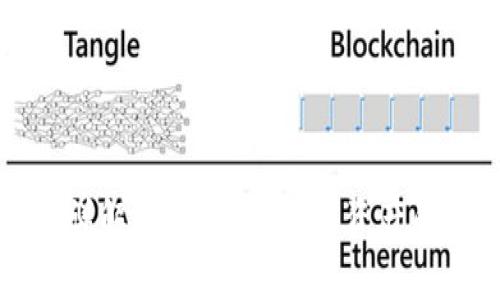 区块链钱包详解：完全理解数字资产的存储与管理