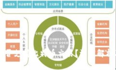 苹果钱包是否支持比特币交易？深度解析及未来