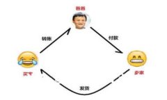 如何找回比特币钱包密码：实用指南与常见问题