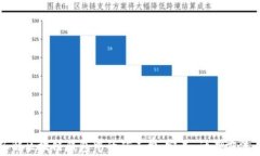 深入了解区块链钱包中的矿工费：定义、计算方