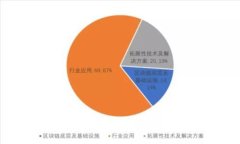 全面解析比特币钱包的分类与交易类型