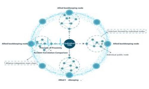
全面解析数字资产区块链钱包：如何选择，使用和保护你的数字资产