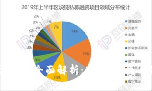 USDT算法钱包全面解析：安全、便捷与最优选择