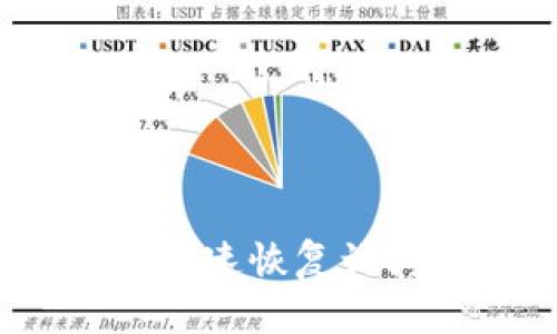 比特币钱包同步结束：如何快速恢复访问和安全管理你的加密资产