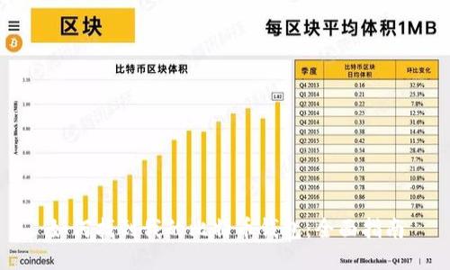 如何找到我的比特币钱包：全面指南