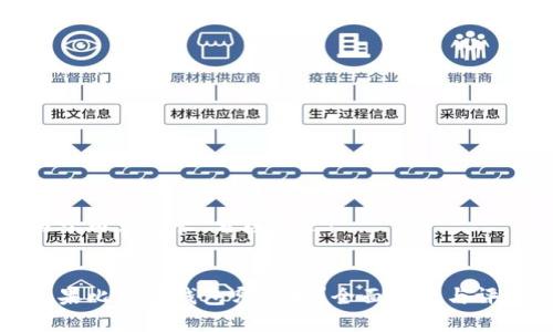 由于内容过长，分段给出：


苹果比特币钱包哪个好？全面比较与评测