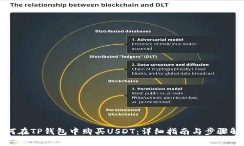 如何在TP钱包中购买USDT：详细指南与步骤解析