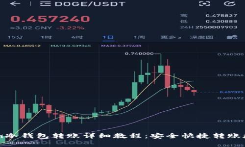 imToken冷钱包转账详细教程：安全快捷转账数字货币