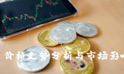 IMU币今日价格走势分析与市场影响因素详解