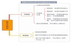 冷钱包imToken会被冻结吗？详解冷钱包的安全性与
