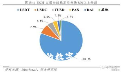 如何将IM冷钱包中的数字资产提币到交易所？