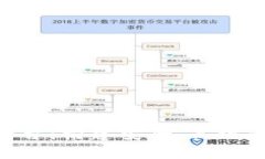 深入了解IMX交易平台：构建安全、高效的数字资