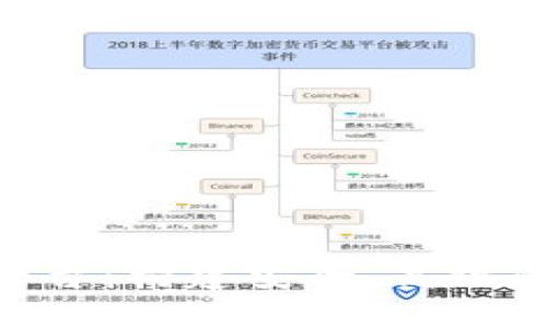 深入了解IMX交易平台：构建安全、高效的数字资产交易环境