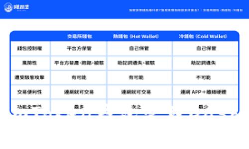 如何使用imToken钱包管理Dash：完整指南