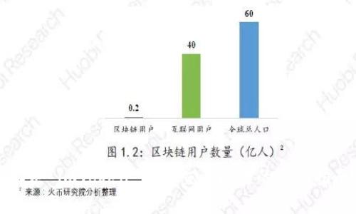 解决 imToken 无法交易问题的全面指南