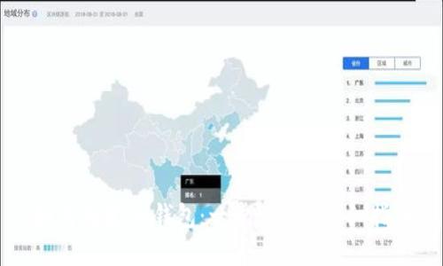 如何创建IM钱包：一步一步的详细指南