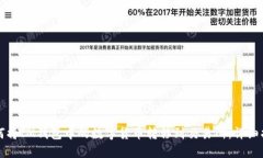 如何将IM钱包中的数字货币转移到交易所：详细指
