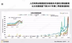 如何在im钱包中收取USDT：详细操作指南及常见问