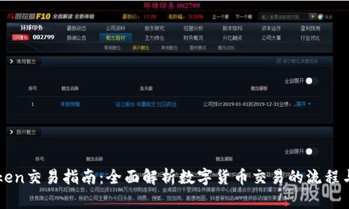 imToken交易指南：全面解析数字货币交易的流程与技巧