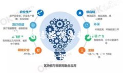   如何有效处理imToken钱包被盗问题：应对指南与
