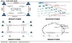 IMX币价格分析及未来走势预测