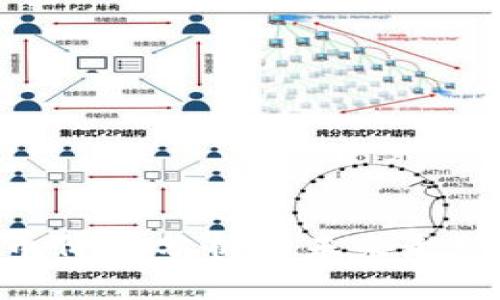 IMX币价格分析及未来走势预测
