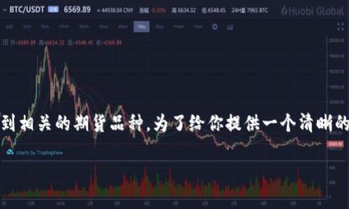 在金融市场中，IM通常指的是“投资者物品”（Investment Materials）或相应金融合约，可能涉及到相关的期货品种。为了给你提供一个清晰的答案，我将IM联系到常见的期货市场品种，然而如果你有其他特定的意思或想法，请提供更多信息。

### IM投资者物品期货品种概述