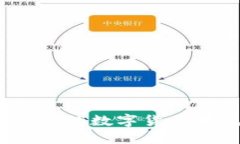 如何将imToken钱包内的数字货币转成现金：步骤与