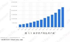 如何在IM钱包中将TRX成功转换为USDT（U）