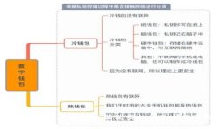 解决imToken钱包苹果版无法使用的常见问题及解决