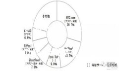 根据您的需求，以下是一个及相关内容结构：如