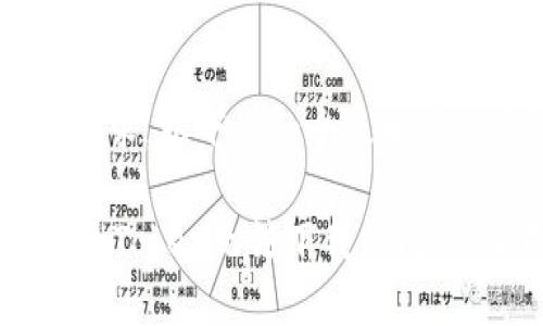 根据您的需求，以下是一个及相关内容结构：

如何解决imToken无法下载的问题：全面指南