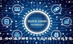 ai  imToken提现变为现金的方法解析 /  guanjianci im