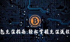 imToken钱包充值指南：轻松掌握充值流程与注意事