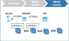  最佳安卓比特币钱包推荐：安全性、易用性和功