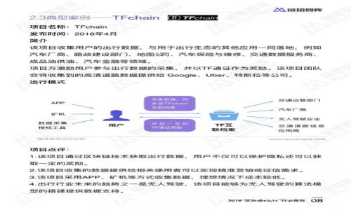 imToKen钱包下载：安全、便捷的数字资产管理工具