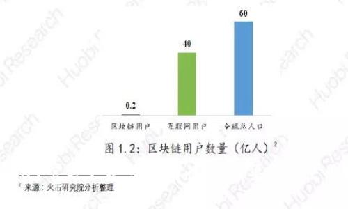 IM币APP官方下载：全面解读、下载渠道及使用指南