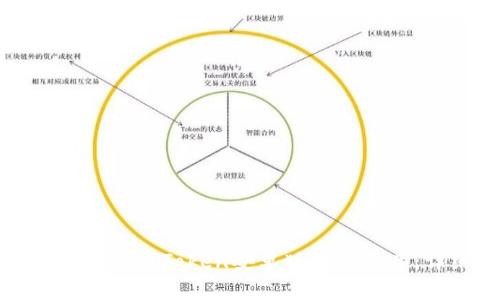 如何下载和使用Token安卓版应用程序：详细指南