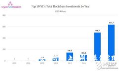 imToken钱包安全吗？防止盗刷的最佳实践