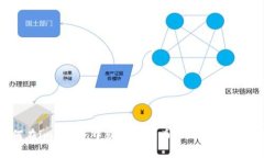 如何在imToken中购买比特币（BTC）：详细指南