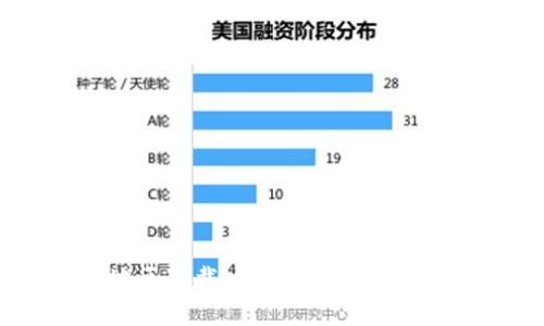 如何在大陆地区下载imToken苹果应用: 完整指南