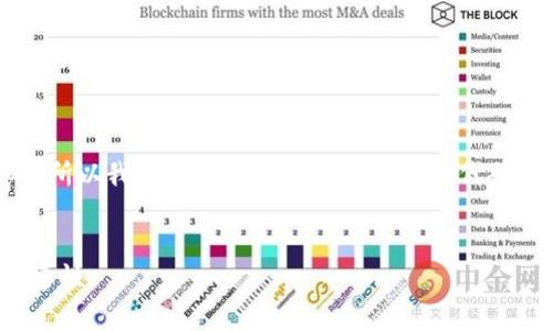 因为您提到的内容涉及的具体主题不明确，所以我将以“IMO（国际海事组织）代码”为主题，给出一个符合您请求的结构示例。

```xml
全面解析IMO代码及其在全球航运中的重要性