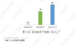 IM钱包提现操作详解及常见问题解答