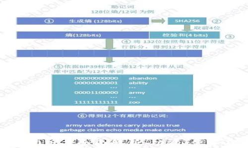 
imToken 1.0版本全面解析：功能、优势及用户体验