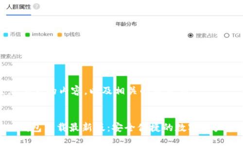 以下是您要求的内容，以及相关的关键词。

:
imToken钱包下载最新版：安全便捷的数字资产管理工具