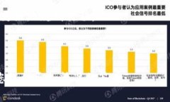 在这里，我可以为您提供有关“imapp”软件的一些