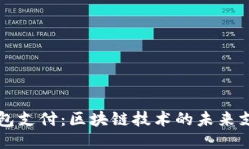 维派钱包支付：区块链技术的未来支付方式