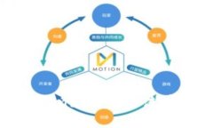 : 深入了解imToken支持的主流币种及其投资价值